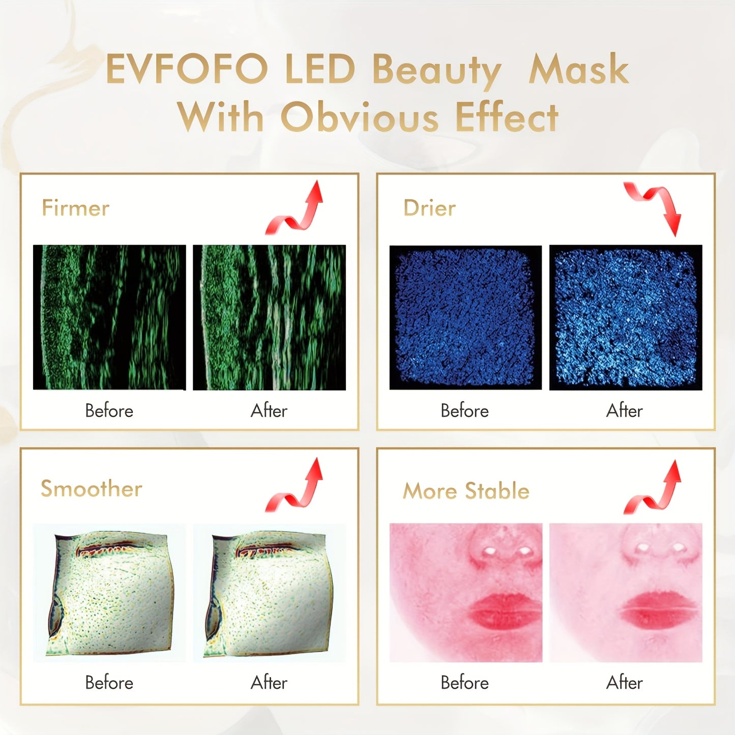 FDA Cleared New High-end Red Light For Face, 7 Colors LED Face Mask Light, Led Face Mask Light At Home, Blue Red Light Mask For Face