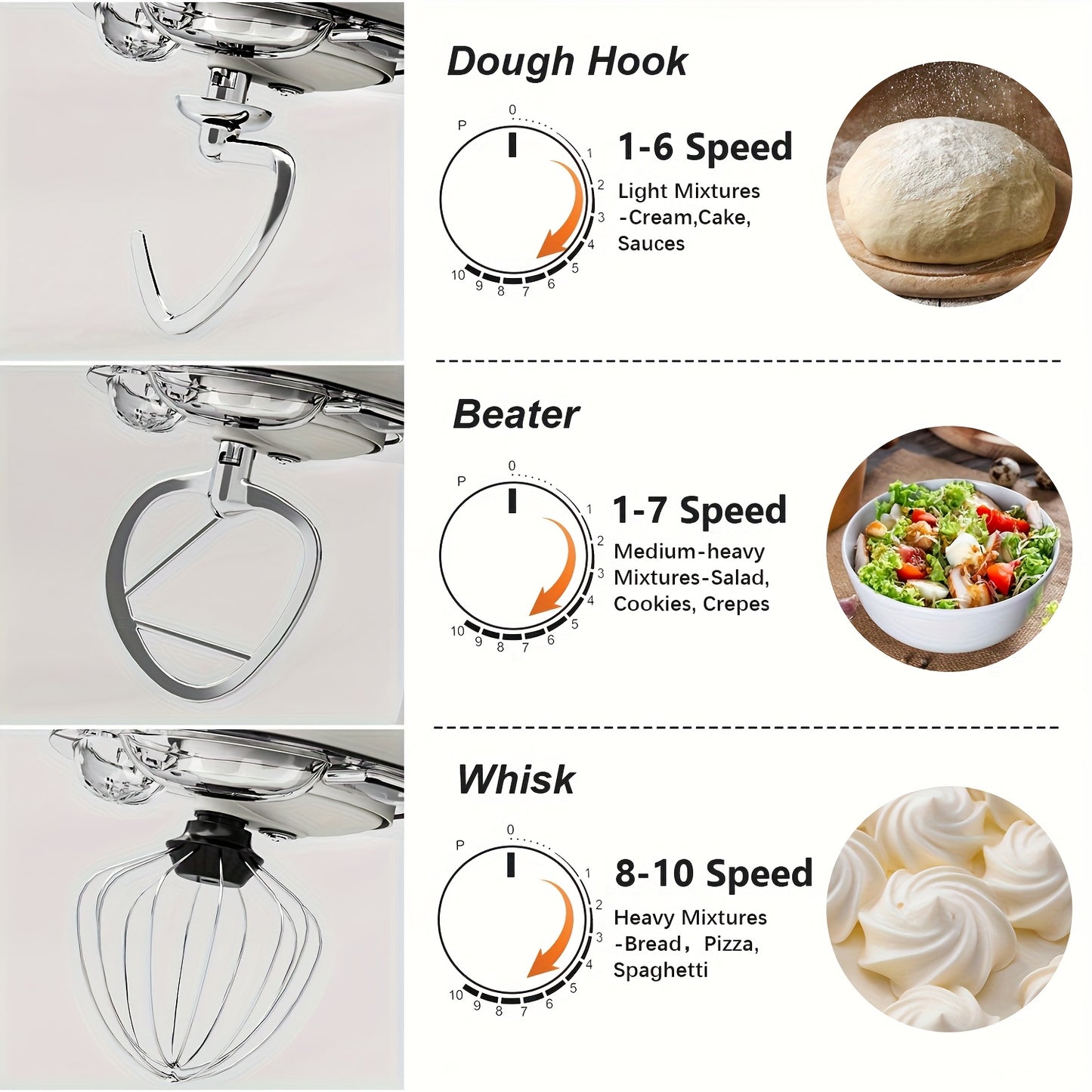 7QT Stand Mixer, 10+P Speeds Powerful Electric Kitchen Mixer With Dough Hook, Beater, Whisk And Splash Guard With Pour Spout, Food Mixer For Baking, Cooking