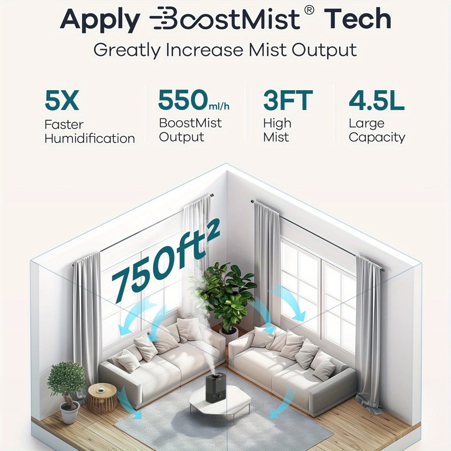 WELOV Smart Humidifier Top Fill Cool Mist Oil Diffuser