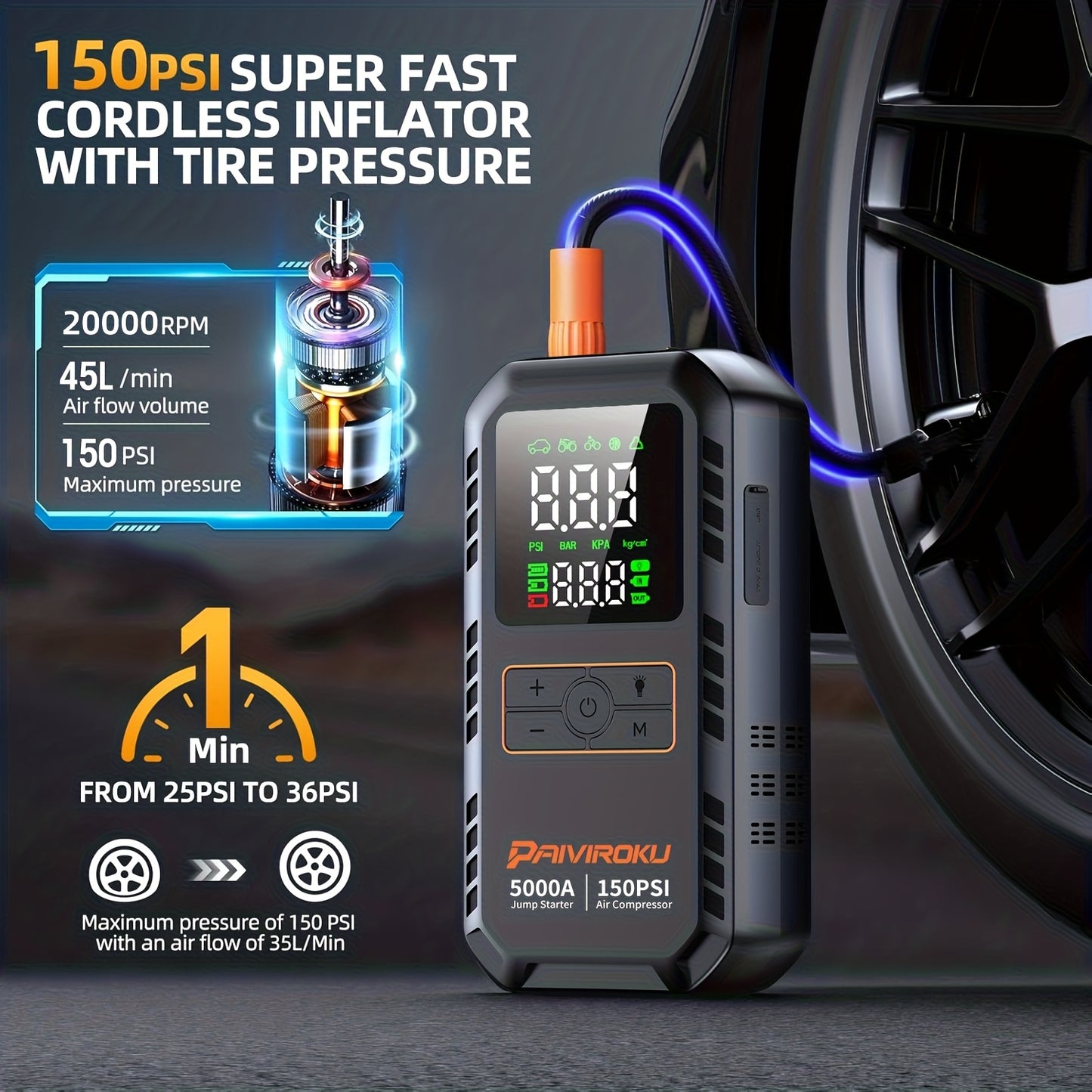 7-in-1 Portable Jump Starter with Air Compressor, 150 PSI Air Pump for Car Tires, 5000A Peak Jump Starter for Car (7.0LGas/1.59gal Diesel), LCD Display, LED Flashlight and Emergency Light, QC3.0 Fast Charging Portable Power B
