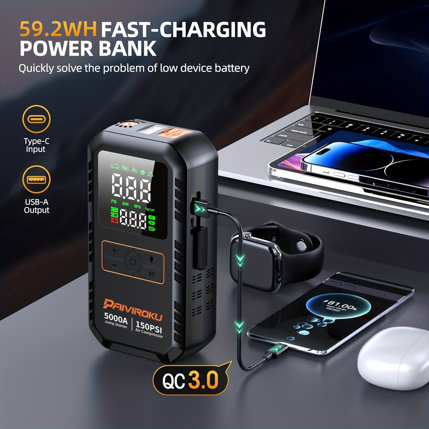 7-in-1 Portable Jump Starter with Air Compressor, 150 PSI Air Pump for Car Tires, 5000A Peak Jump Starter for Car (7.0LGas/1.59gal Diesel), LCD Display, LED Flashlight and Emergency Light, QC3.0 Fast Charging Portable Power B