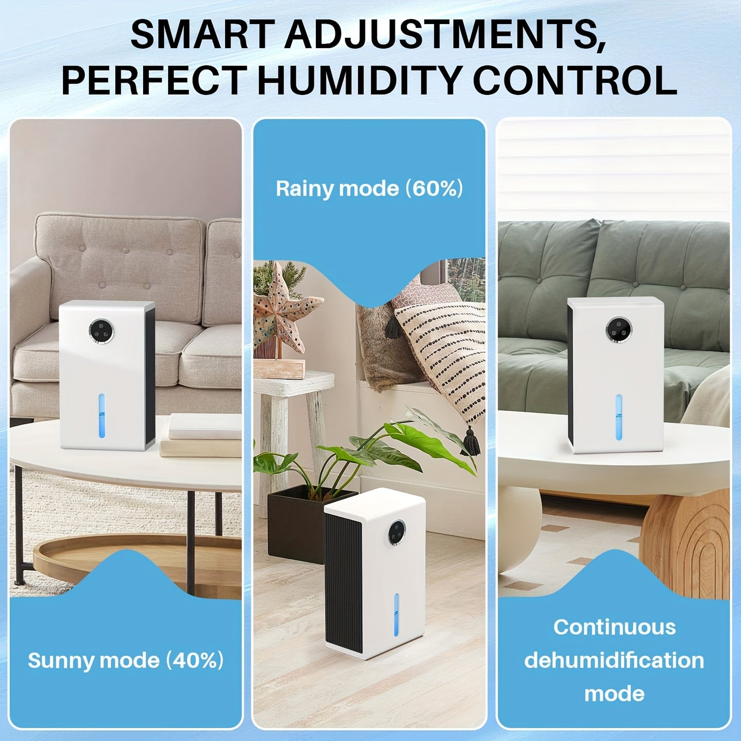 Portable Dehumidifier with an 88Oz Water Tank, Suitable for Bedrooms And Covering Up to 1000 Sq. Ft. It Operates Quietly And Efficiently Manages Moisture in Homes, Bathrooms, Basements, Rvs, And Closets. Features Include 7 LE