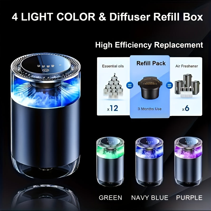 Nebulizing Aromatherapy Diffuser With Intelligent Light Switch