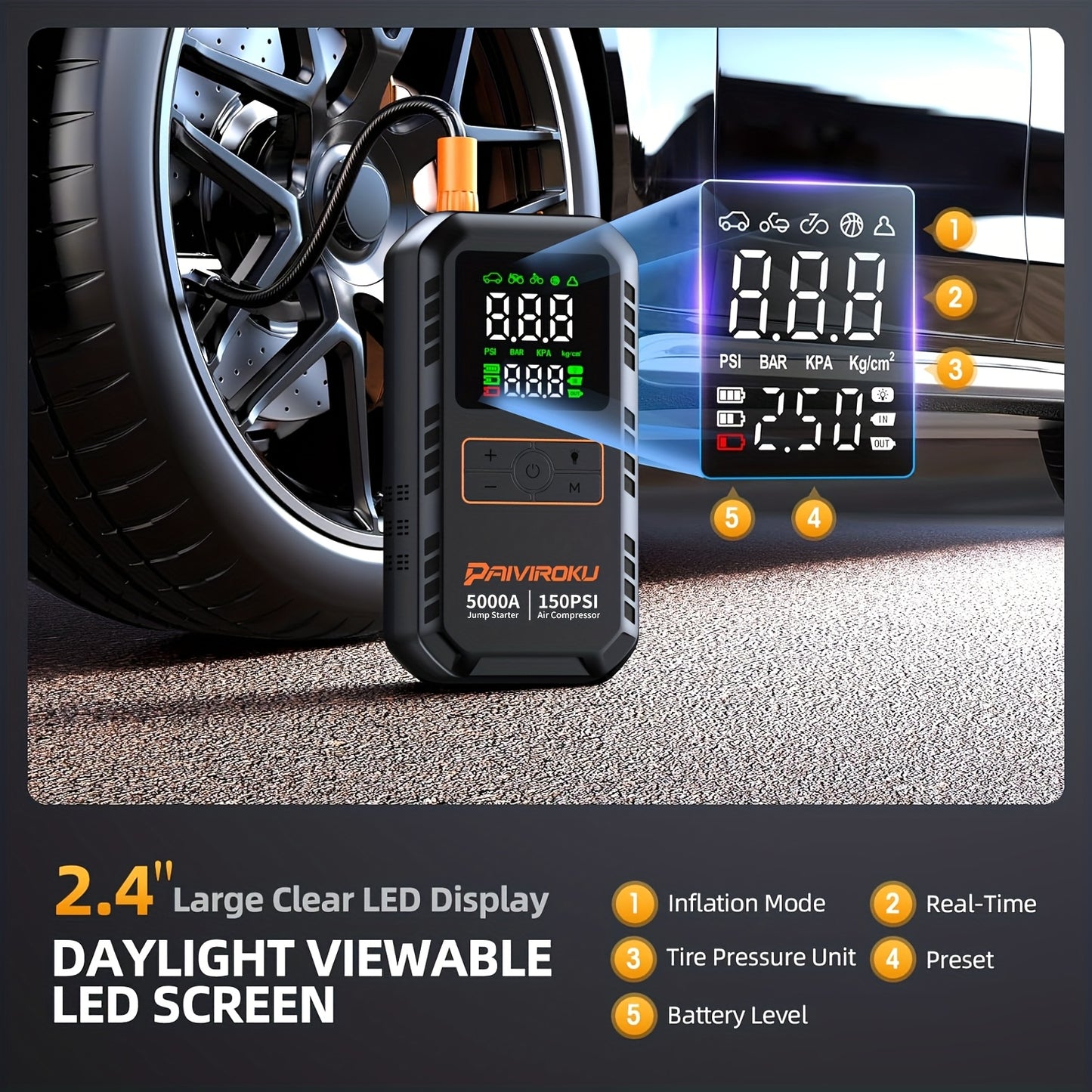 7-in-1 Portable Jump Starter with Air Compressor, 150 PSI Air Pump for Car Tires, 5000A Peak Jump Starter for Car (7.0LGas/1.59gal Diesel), LCD Display, LED Flashlight and Emergency Light, QC3.0 Fast Charging Portable Power B