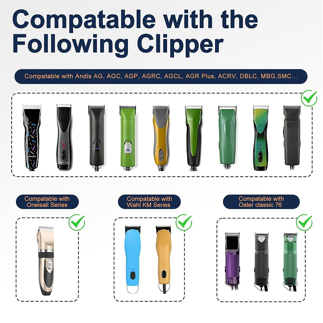 TRAH Clipper Blades Detachable For Dog Grooming Professionals