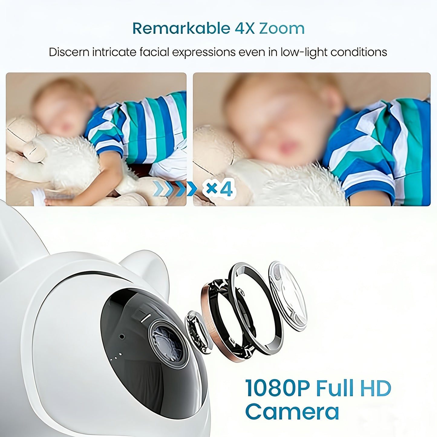 IEGEEK Baby Monitor 1080P Split-View With 2 Cameras