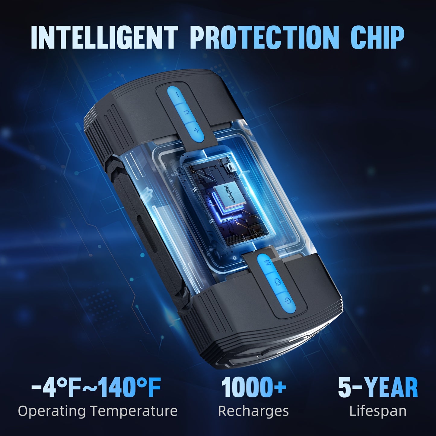 Portable Jump Starter With Air Compressor 18000mAh USB Output