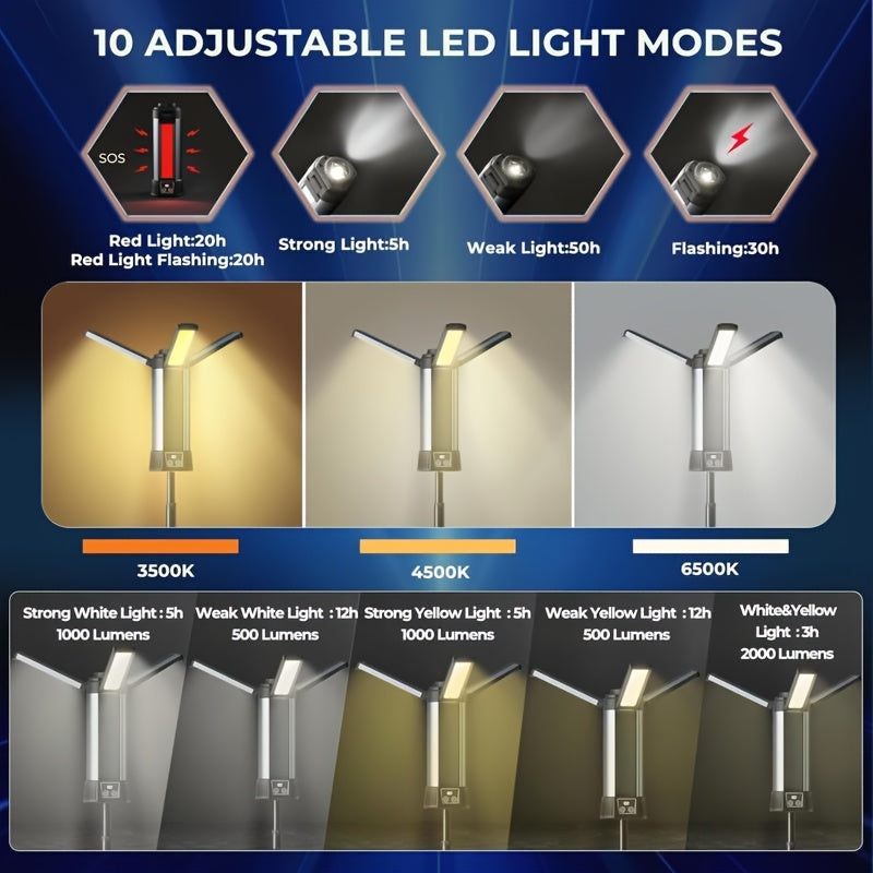 Rechargeable Camping Light with Stand, 47" Cordless Work Light with 3 LED Lamp Heads, 2000LUMEN Dimmable Magnetic Emergency Flashlight with Detachable Tripod for Outdoor Indoor