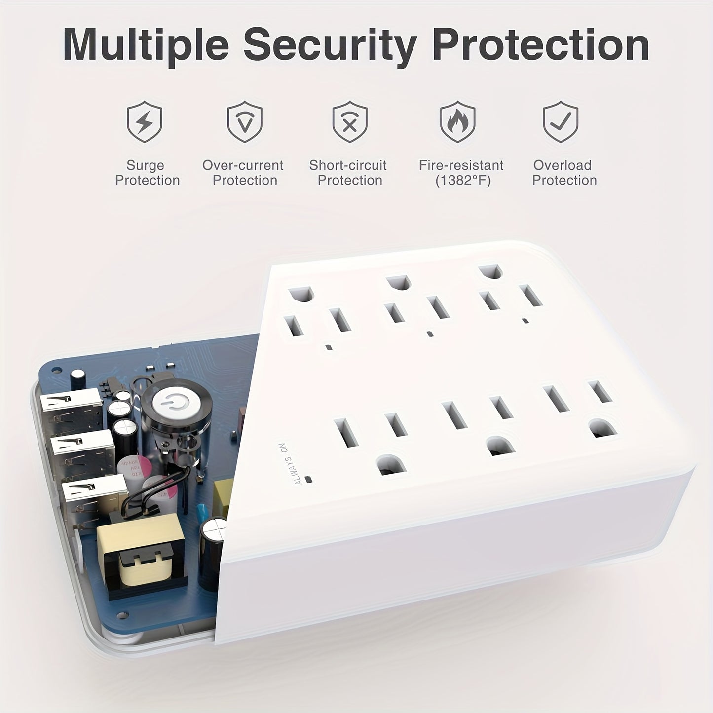Gosund Smart WiFi Power Strip With 3 Individually Controlled Outlets