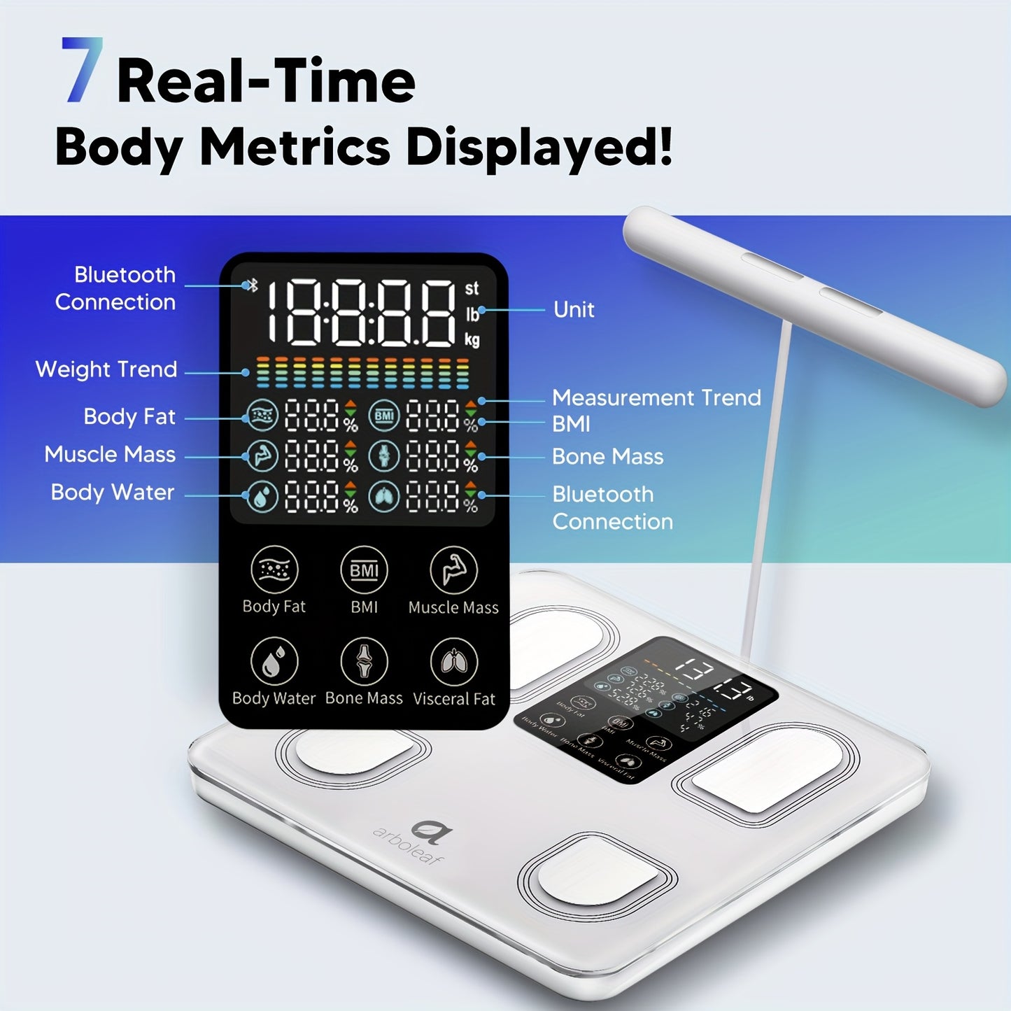 Arboleaf Body Fat Scale 8-Electrode Smart 26 Metrics