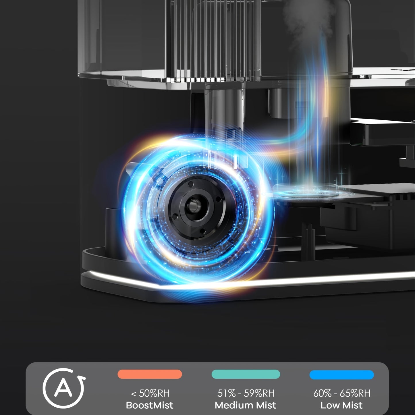 WELOV Smart Humidifier Top Fill Cool Mist Oil Diffuser