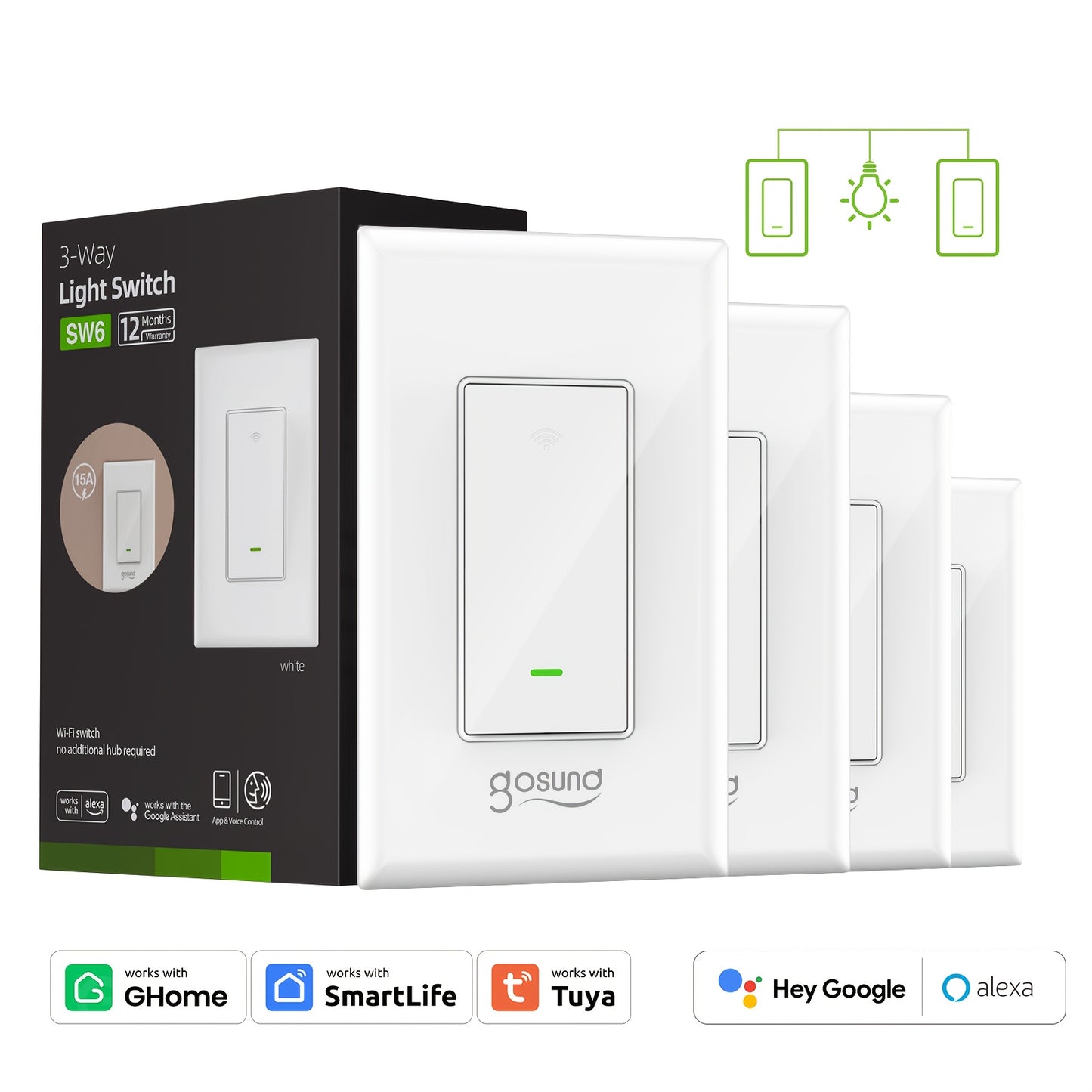 Gosund Smart Switch 3 Way Single Pole WiFi Voice Control