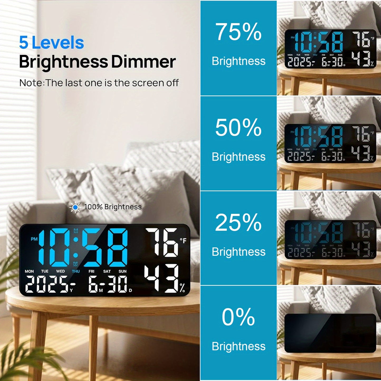 14.6" Large Digital Wall Clock with Remote Control, Dual Alarm, Big LED Display, Night Light, Humidity, Date, Week, Temp - Perfect Father'S Day Gift for Living Room, Bedroom, Elderly