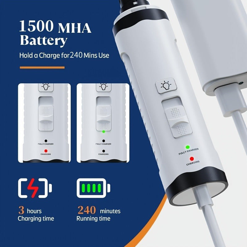 Pet Nail Trimmer LED Light With Visual Progress Display