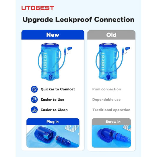 33.81oz/50.72oz/67.63oz/101.44oz BPA-Free Hydration Bladder Backpack - Leak-Proof Ergonomic Design with Measurement Markings & Quick-Connect Tube System, Large Capacity Water Reservoir for Hiking, Running, Cycling, Camping, T